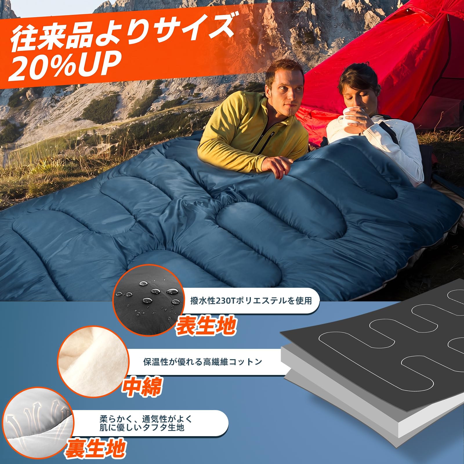 Amazon.co.jp: MEREZA 寝袋 2人用 オールシーズン 防水寝袋